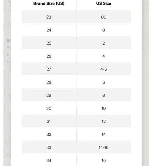 DL1961 New Emilie Straight High Rise Jeans Size 32 Designer - Picture 17 of 17